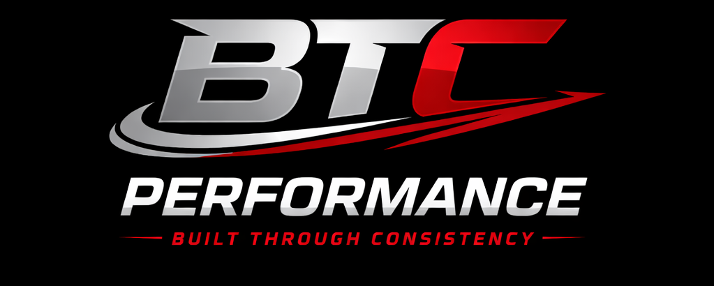 BTC Performance